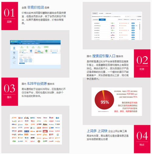 金華SEO優化與網站建設 承諾守信，效果可見