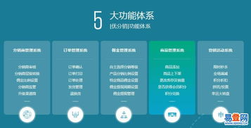 青島網站建設，我們只做精品——打造青島及周邊地區的企業卓越在線門戶