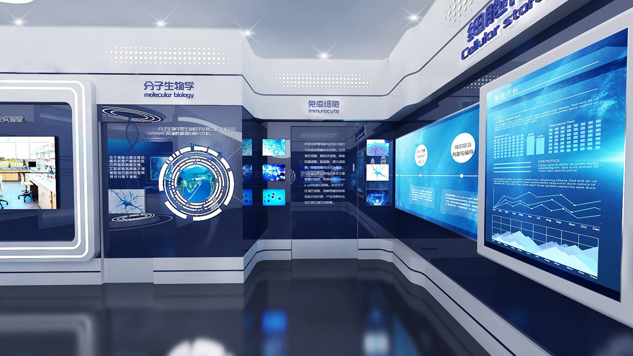 數字多媒體展廳設計的成功之道 以技術服務為核心